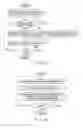 Fig. 12 - ELECTRONIC DEVICE AND METHOD