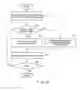 Fig. 13 - ELECTRONIC DEVICE AND METHOD