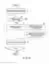 Fig. 14 - ELECTRONIC DEVICE AND METHOD