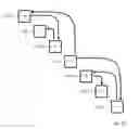 Fig. 09 - Electronic device and gesture input method of item selection