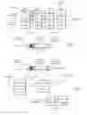 Fig. 05 - Data distribution among multiple managed memories