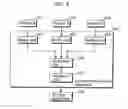 Fig. 04 - Command processing apparatus, method and integrated circuit apparatus