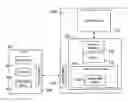 Fig. 01 - Method and apparatus for adaptive data chunk transfer
