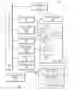 Fig. 04 - Dense tree volume metadata update logging and checkpointing