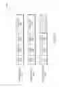 Fig. 07 - Dense tree volume metadata update logging and checkpointing