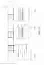 Fig. 03 - Byte addressable storing system