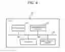 Fig. 04 - Electronic control unit and method for rewriting data