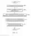 Fig. 08 - Intelligent computer memory management