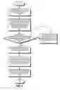 Fig. 05 - REDUCING READ/WRITE OVERHEAD IN A STORAGE ARRAY