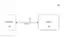 Fig. 01 - Apparatuses and methods for concurrently accessing different memory planes of a memory