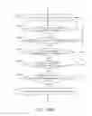 Fig. 14 - DISTRIBUTED CACHING SYSTEMS AND METHODS