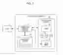 Fig. 02 - Storage apparatus and storage apparatus control method
