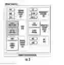 Fig. 04 - Multi-threaded transaction log for primary and restore/intelligence