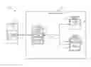 Fig. 01 - System data storage mechanism providing coherency and segmented data loading