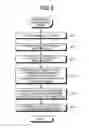 Fig. 07 - MEMORY SYSTEM AND METHOD OF CONTROLLING MEMORY SYSTEM