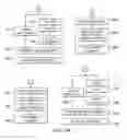 Fig. 10 - Method and system for distributed raid implementation