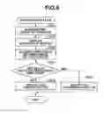 Fig. 07 - Information processing apparatus control method and storage medium