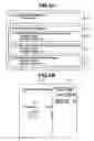 Fig. 10 - Information processing apparatus control method and storage medium