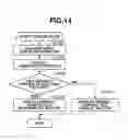 Fig. 15 - Information processing apparatus control method and storage medium