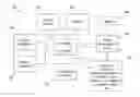 Fig. 01 - Content visibility management