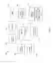 Fig. 02 - Content visibility management