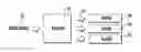 Fig. 01 - Video Streaming System and Method for a Wearable Display
