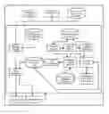 Fig. 01 - Systems for Displaying Media on Display Devices