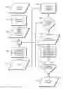 Fig. 01 - SIMULATION-GUIDED INCREMENTAL STABILITY ANALYSIS