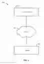 Fig. 06 - Mobile application processing