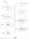 Fig. 07 - Mobile application processing