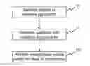 Fig. 01 - METHOD AND APPARATUS FOR CONFIGURING A SOFTWARE APPLICATION