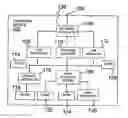 Fig. 01 - APPARATUS FOR ENABLING DELIVERY AND ACCESS OF APPLICATIONS AND SERVICES