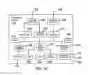 Fig. 03 - APPARATUS FOR ENABLING DELIVERY AND ACCESS OF APPLICATIONS AND SERVICES