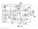 Fig. 08 - APPARATUS FOR ENABLING DELIVERY AND ACCESS OF APPLICATIONS AND SERVICES
