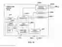 Fig. 100 - APPARATUS FOR ENABLING DELIVERY AND ACCESS OF APPLICATIONS AND SERVICES