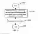 Fig. 18 - APPARATUS FOR ENABLING DELIVERY AND ACCESS OF APPLICATIONS AND SERVICES