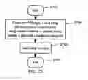 Fig. 22 - APPARATUS FOR ENABLING DELIVERY AND ACCESS OF APPLICATIONS AND SERVICES