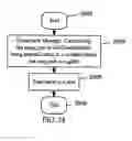 Fig. 23 - APPARATUS FOR ENABLING DELIVERY AND ACCESS OF APPLICATIONS AND SERVICES