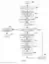 Fig. 27 - APPARATUS FOR ENABLING DELIVERY AND ACCESS OF APPLICATIONS AND SERVICES