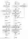 Fig. 28 - APPARATUS FOR ENABLING DELIVERY AND ACCESS OF APPLICATIONS AND SERVICES