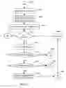 Fig. 31 - APPARATUS FOR ENABLING DELIVERY AND ACCESS OF APPLICATIONS AND SERVICES