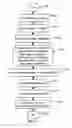Fig. 35 - APPARATUS FOR ENABLING DELIVERY AND ACCESS OF APPLICATIONS AND SERVICES
