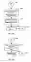 Fig. 40 - APPARATUS FOR ENABLING DELIVERY AND ACCESS OF APPLICATIONS AND SERVICES