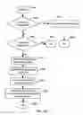 Fig. 41 - APPARATUS FOR ENABLING DELIVERY AND ACCESS OF APPLICATIONS AND SERVICES