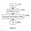 Fig. 43 - APPARATUS FOR ENABLING DELIVERY AND ACCESS OF APPLICATIONS AND SERVICES