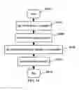 Fig. 44 - APPARATUS FOR ENABLING DELIVERY AND ACCESS OF APPLICATIONS AND SERVICES