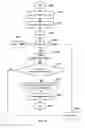 Fig. 53 - APPARATUS FOR ENABLING DELIVERY AND ACCESS OF APPLICATIONS AND SERVICES