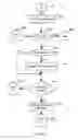 Fig. 59 - APPARATUS FOR ENABLING DELIVERY AND ACCESS OF APPLICATIONS AND SERVICES