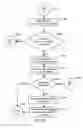 Fig. 60 - APPARATUS FOR ENABLING DELIVERY AND ACCESS OF APPLICATIONS AND SERVICES