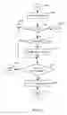 Fig. 61 - APPARATUS FOR ENABLING DELIVERY AND ACCESS OF APPLICATIONS AND SERVICES